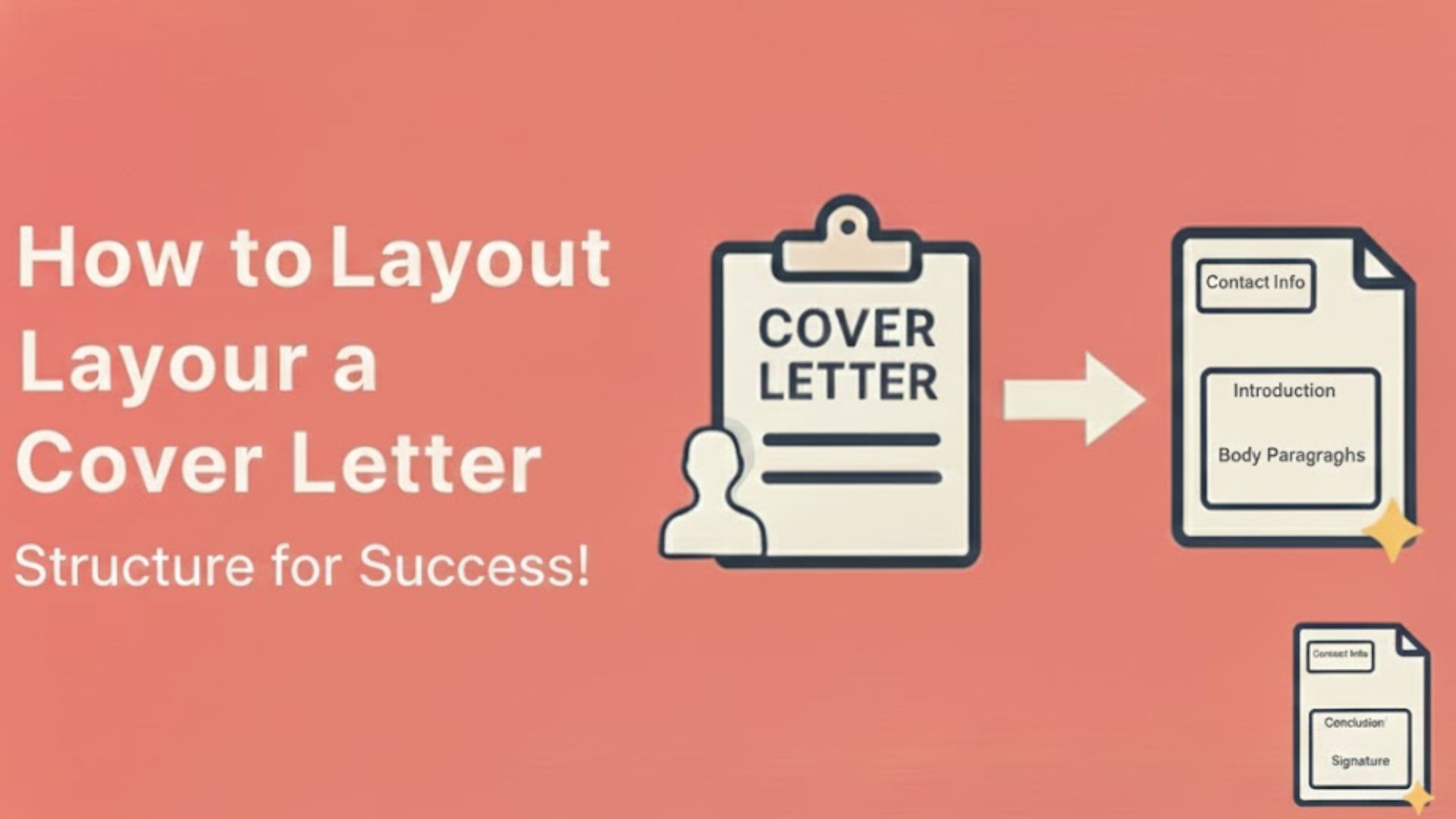 How to Layout a Cover Letter: Complete Professional Format Guide [2025]