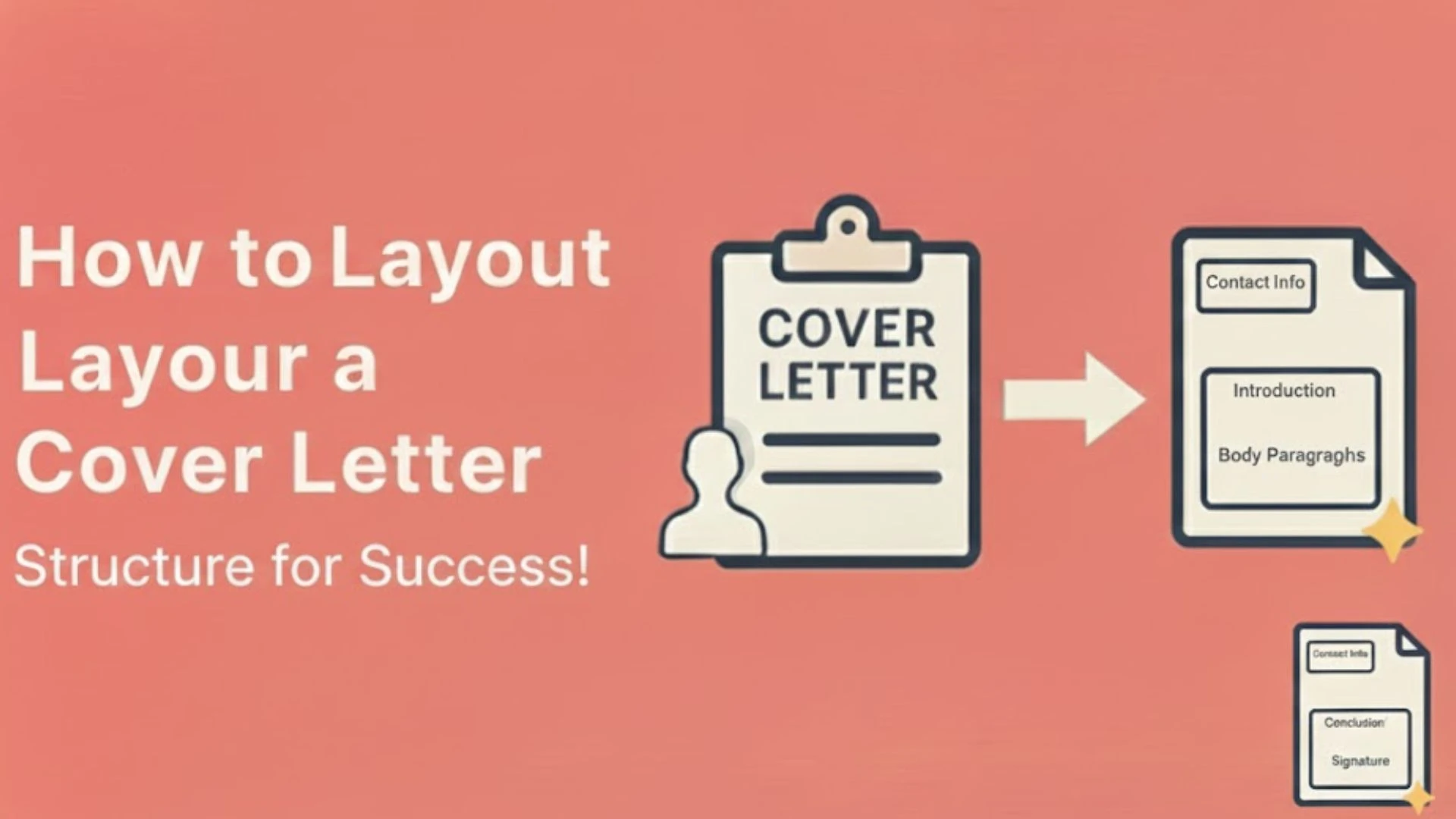 How to Layout a Cover Letter: Complete Professional Format Guide [2026]