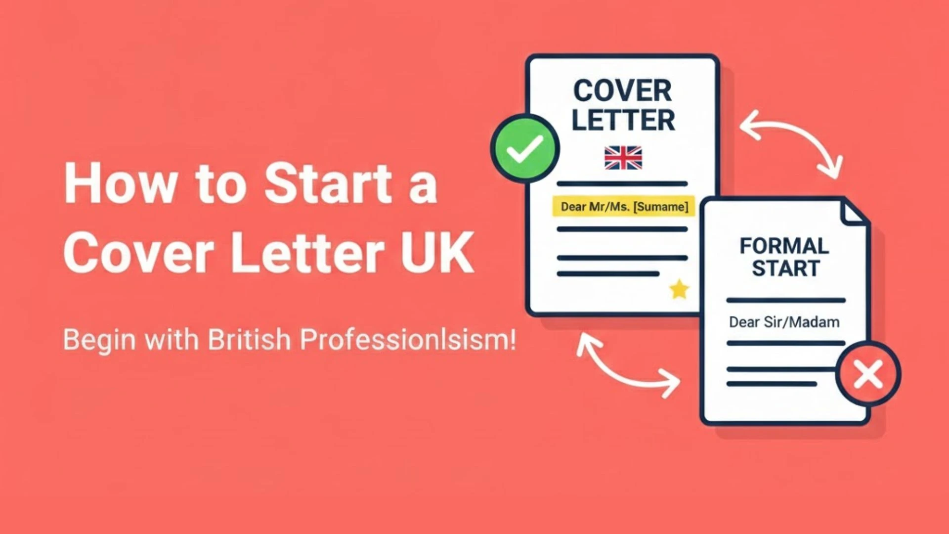 How to Start a Cover Letter UK: Complete Guide with Examples [2026]