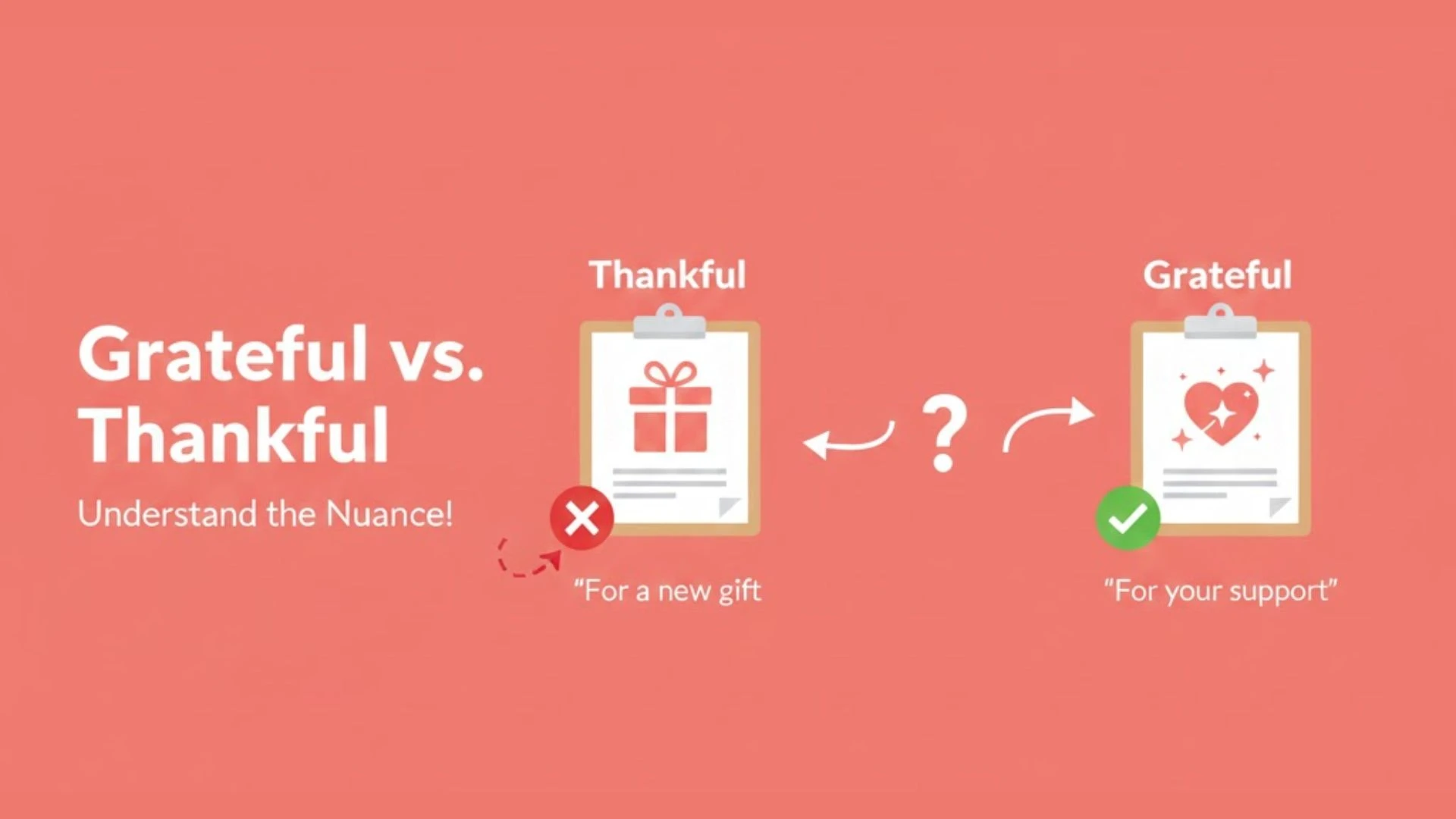 Grateful vs Thankful: What's the Difference and When to Use Each [2025 Guide]