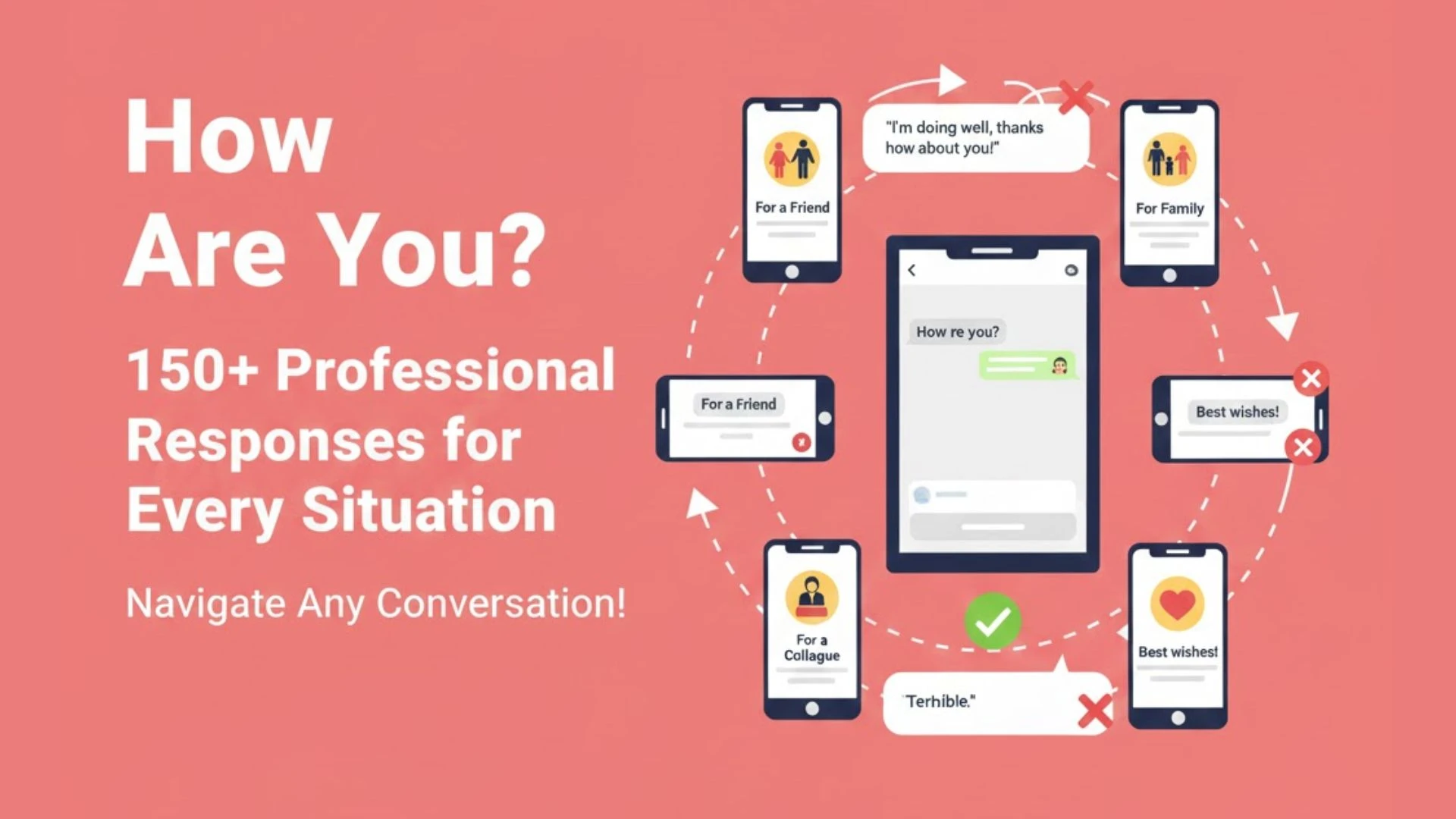 How Are You? 100+ Professional Responses for Every Situation [2025]