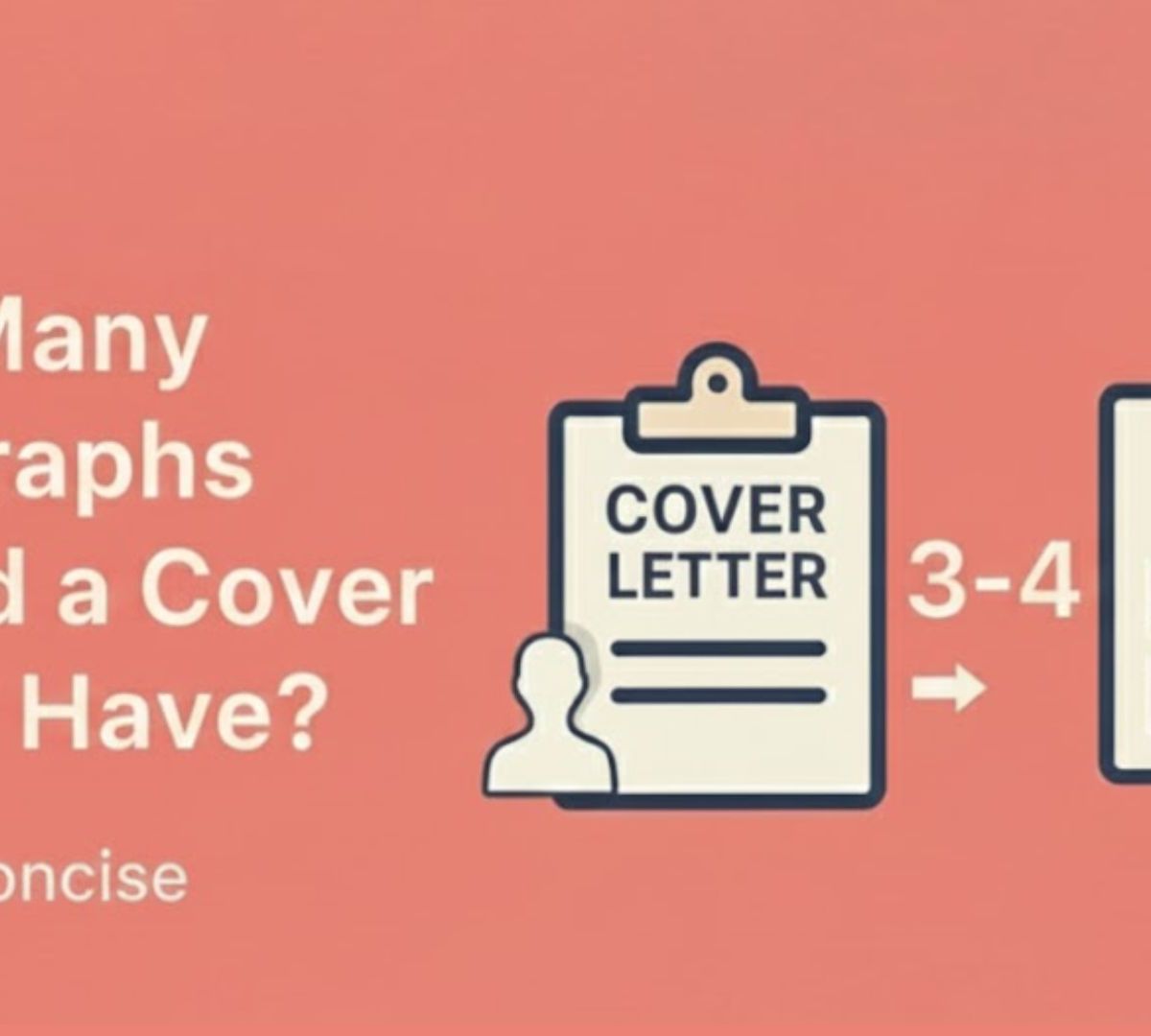 How Many Paragraphs Should a Cover Letter Have? The Complete Guide