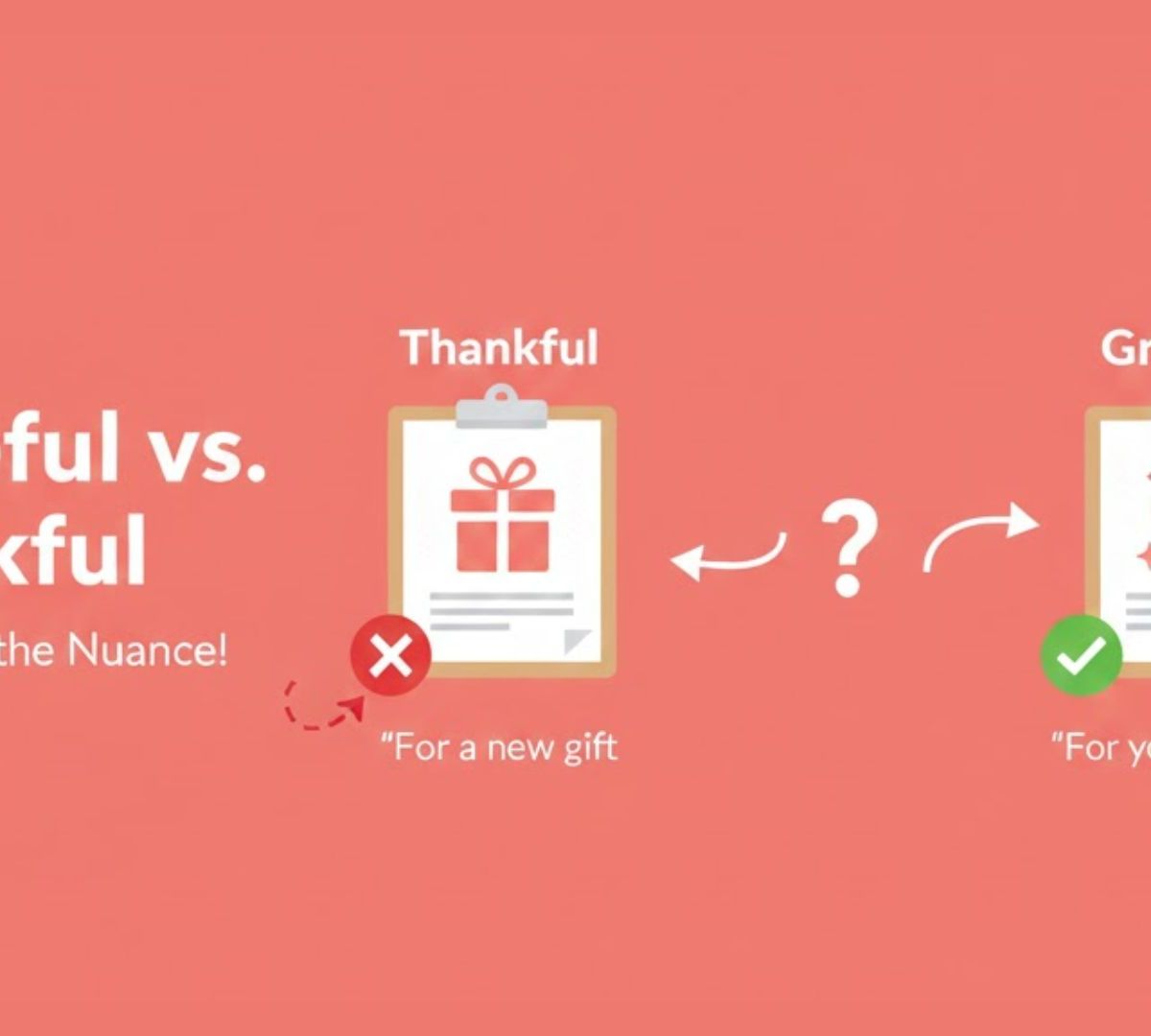 Grateful vs Thankful: What's the Difference and When to Use Each [2025 Guide]